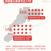 南宁蒸桑拿,十大桑拿城市