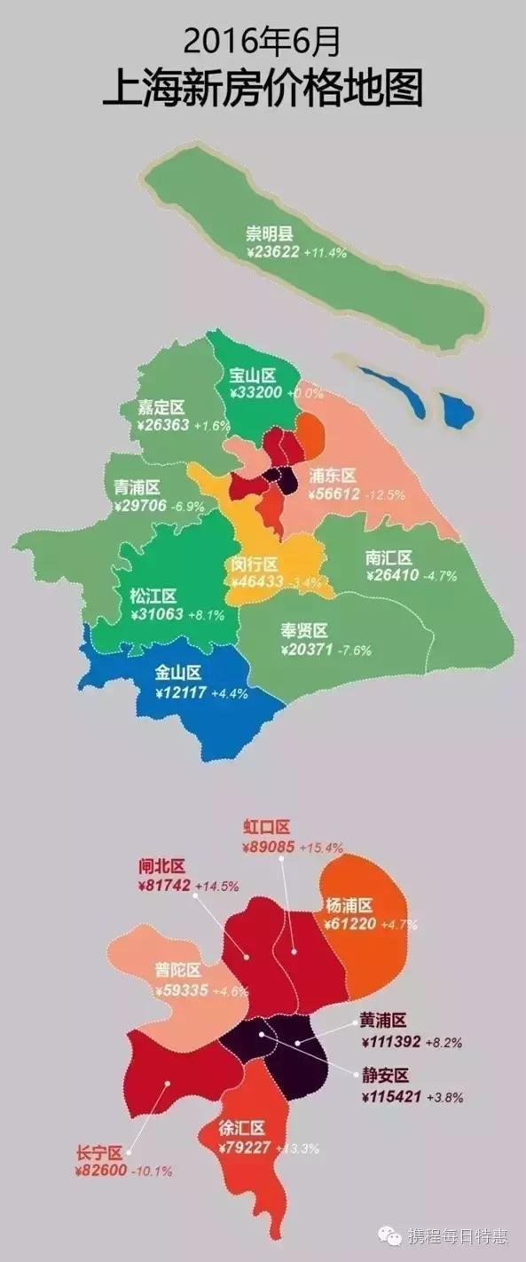 上海一套房子承包几座岛 (买一个有人居住的岛要多少钱)