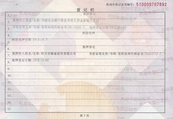 淄博市公务车拍卖,关于公车拍卖的有关报告