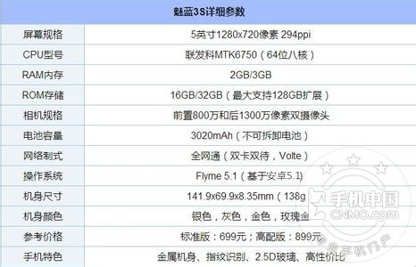 手机测评续航2024排行榜,手机最强续航测评