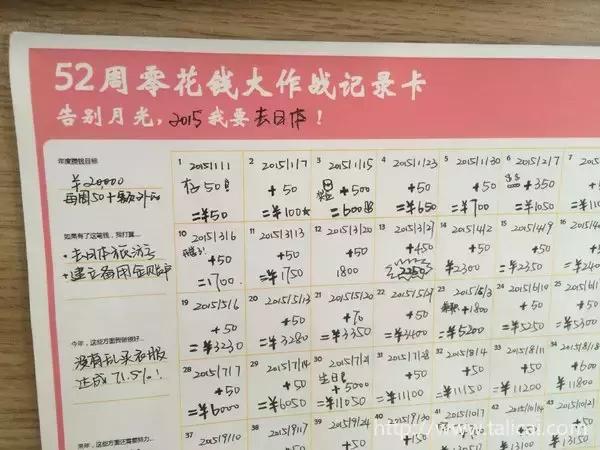 比存钱到银行更赚钱的方式,存钱利润最高的是什么银行