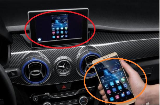 车载导航用哪个版本地图好,车载导航手机导航到底哪个好