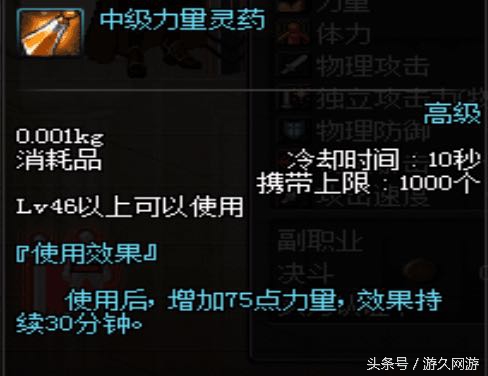 终结DNF现版本名将之兵书收益，实测数据公布