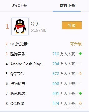 台式电脑装机必备软件,mac装机必备十大软件免费