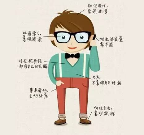 岛国人眼中的“文青”是啥样