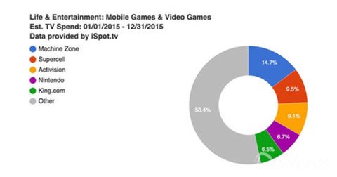 火影忍者信用卡金卡,火影忍者联名信用卡
