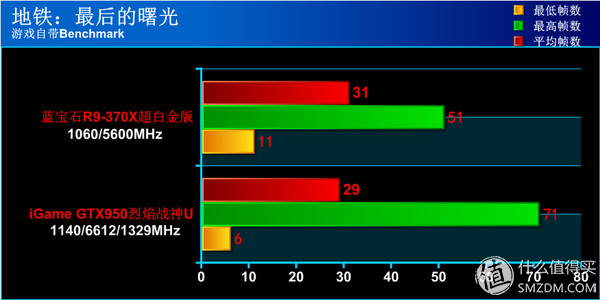 钃濆疂r9370x鐜╄吘璁叏瀹舵《,钃濆疂鐭硆9370x