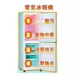 孕晚期吃了一个冰西瓜,孕妇吃冰冻西瓜导致胎死腹中
