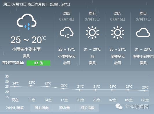 7月13号的新闻简短,7月14日新闻速览60秒