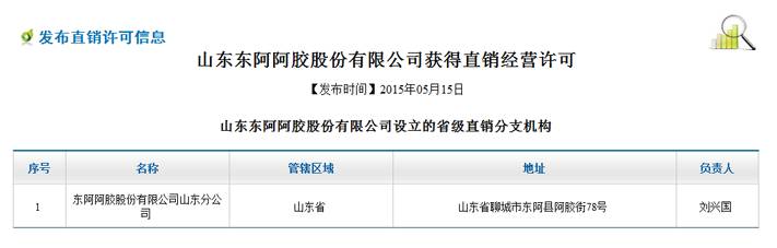 东阿阿胶现在发展困境,东阿阿胶近期销量如何
