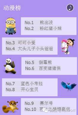 一周数据统计表,iptv游戏周排行