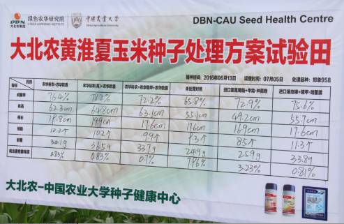 大北农合作,大北农玉米种子联系方式