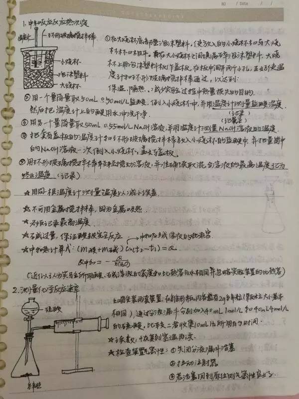 东华女学霸卖学习笔记，10-60元！文理各科都有！（真心不是帮她卖广告）