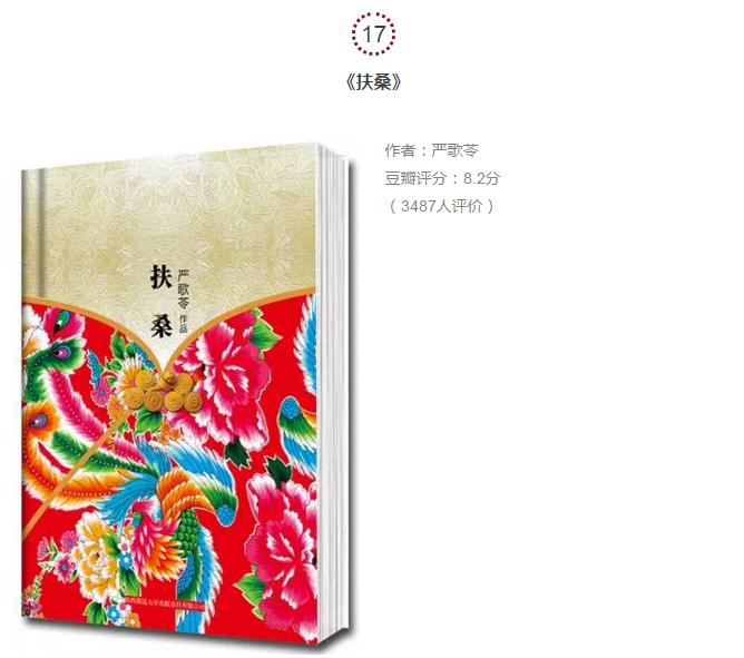 一人一本此生最爱的小说,一人一本