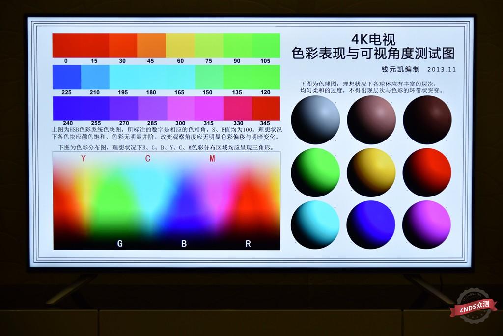 联想17tv50i电视参数,联想17tv55i怎么样