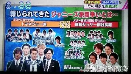 天团smap曝解散,日本天团smap解散