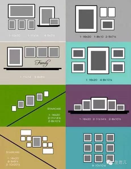照片墙歪了怎么恢复,照片中的墙歪了