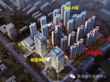 武汉联想江城雅居,联想江城雅居哪个楼盘最好