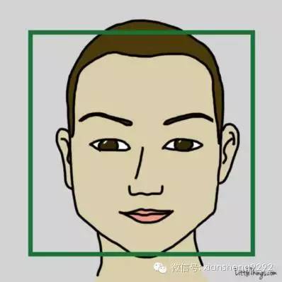 这个看脸的世界十种脸型性格全解,女人的脸型会暴露她的性格