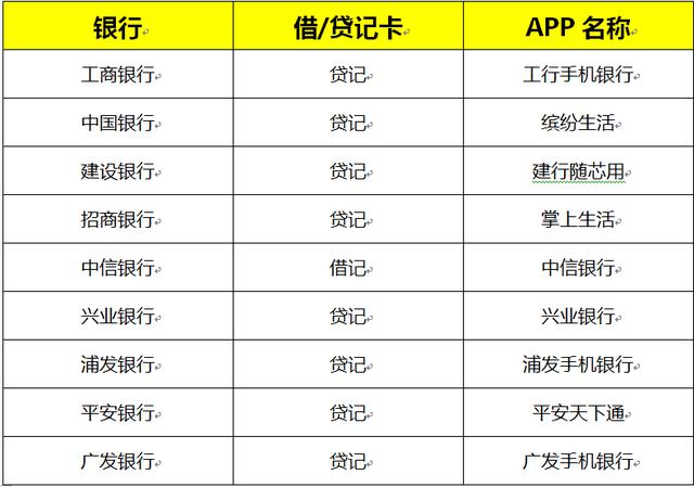 华为mate40pronfc怎么用,华为8可以用nfc功能吗