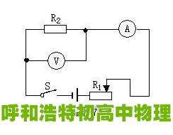 呼和浩特中考化学试题分析,呼和浩特中考数学题型讲解