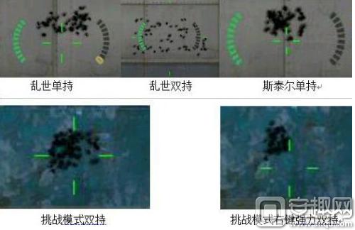 CF火线枭雄乱世P90*器武**怎么样乱世P90预售地址