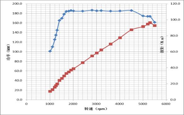 吉利远景x61.3t怎么样,16款吉利远景suv