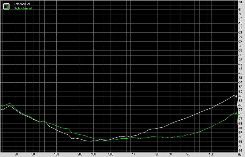 EAR/YoshinoHP4耳机放大器测评报告[Soomal]