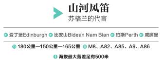 环驾苏格兰，阅读最具故事性的篇章|自驾推荐