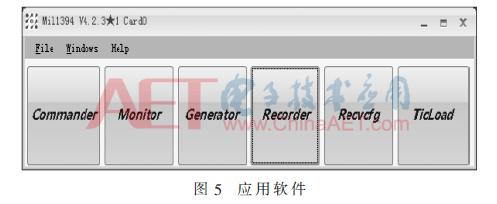 1394仿真,1394总线使用什么结构