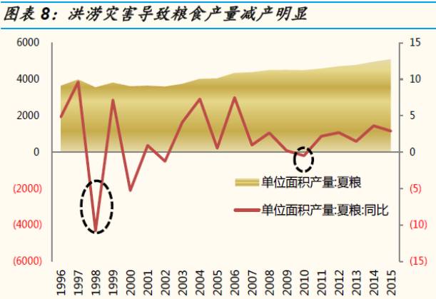 期货作手回忆录刘强,期货操盘手刘强