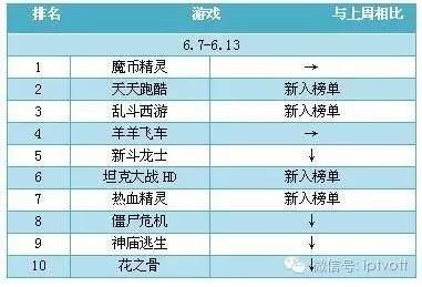 朝闻视界0617|中广电正争取更多电信牌照;湖南广电人事变动