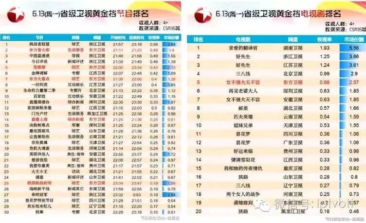 朝闻视界0617|中广电正争取更多电信牌照;湖南广电人事变动