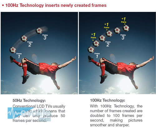 想去看欧洲足球,想看欧洲杯