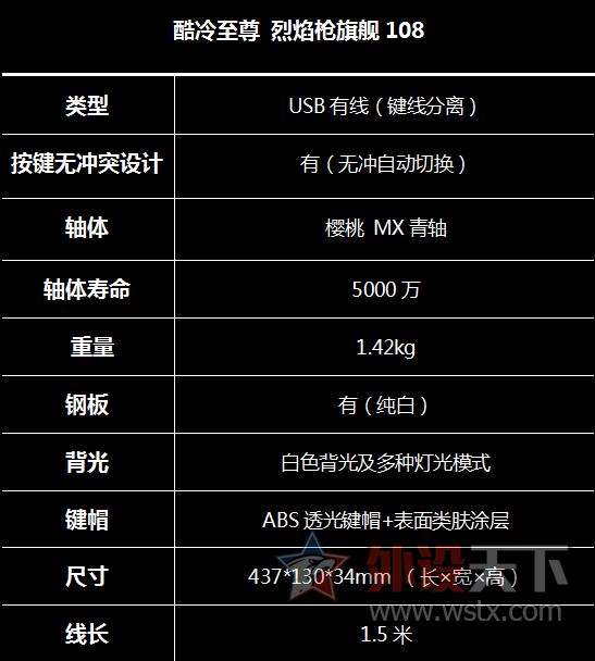 烧友的点评,烧友测试重低音立体环绕