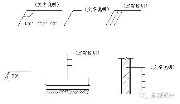施工图制图标准,装饰类施工图制图规范