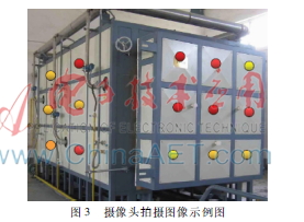 湖北窑炉远程监控系统,窑炉远程监控系统的研究