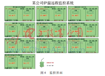 湖北窑炉远程监控系统,窑炉远程监控系统的研究