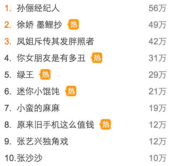 绿王真得绿了！？女友YP被实录？坐等真相～～