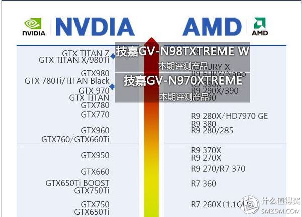 钃濆疂r9370x鐜╄吘璁叏瀹舵《,钃濆疂鐭硆9370x