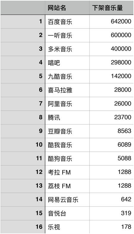 网络盗版侵权,网络盗版侵权该怎么办
