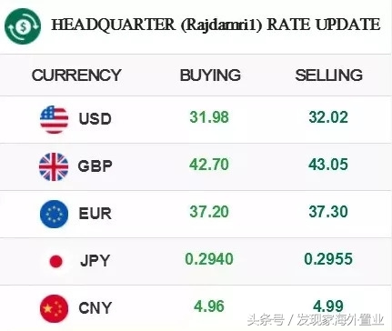 泰国人民币兑换攻略,泰国兑换泰铢攻略