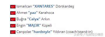 「电竞情报」Ehome重组+伦敦CS:GOmajor开赛+PUBG毒奶教练排行榜