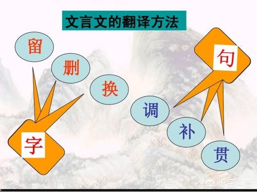 语文阅读理解必得分,语文阅读理解题型有哪些一年级
