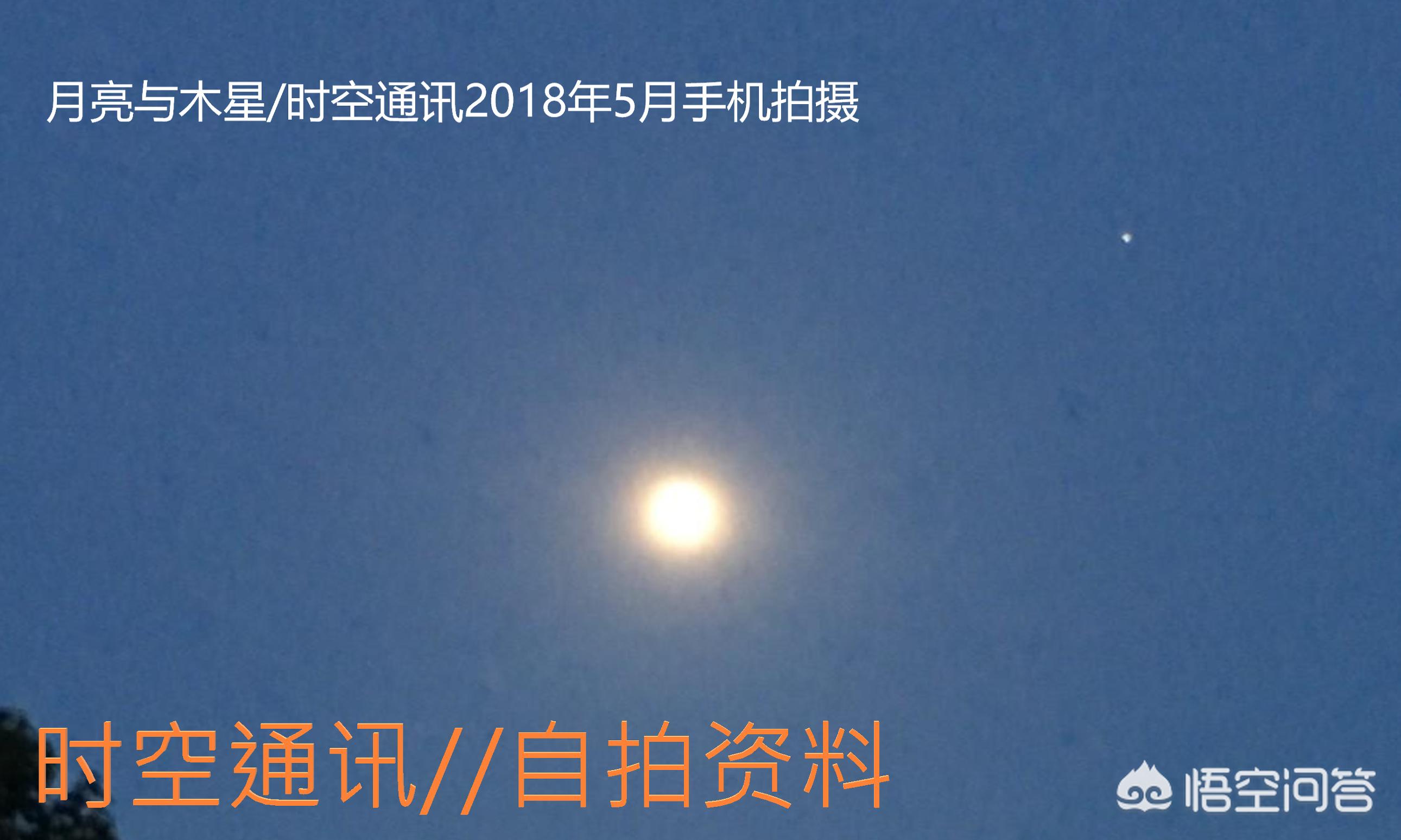 古代没有天文望远镜怎么看星,古时候没有望远镜怎么研究星星