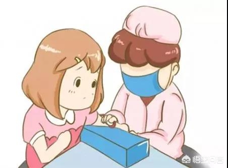 女性如何了解自己身体,了解女性生育的方法