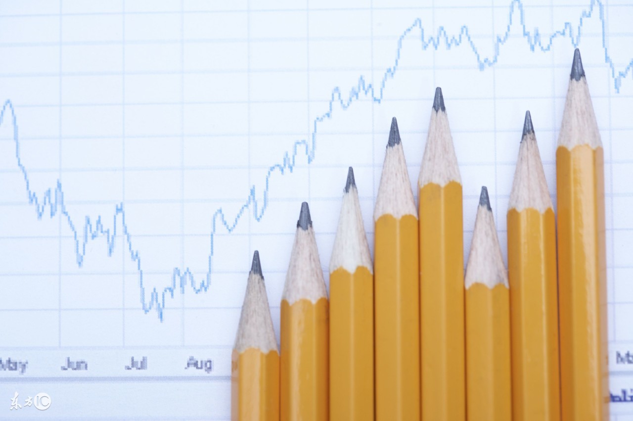 600278东方创业股票行情走势图,600278东方创业重组增发价