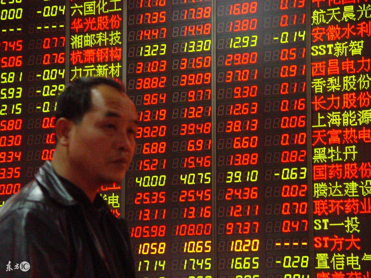 300341麦迪电气股吧,300341麦迪电气的最新消息