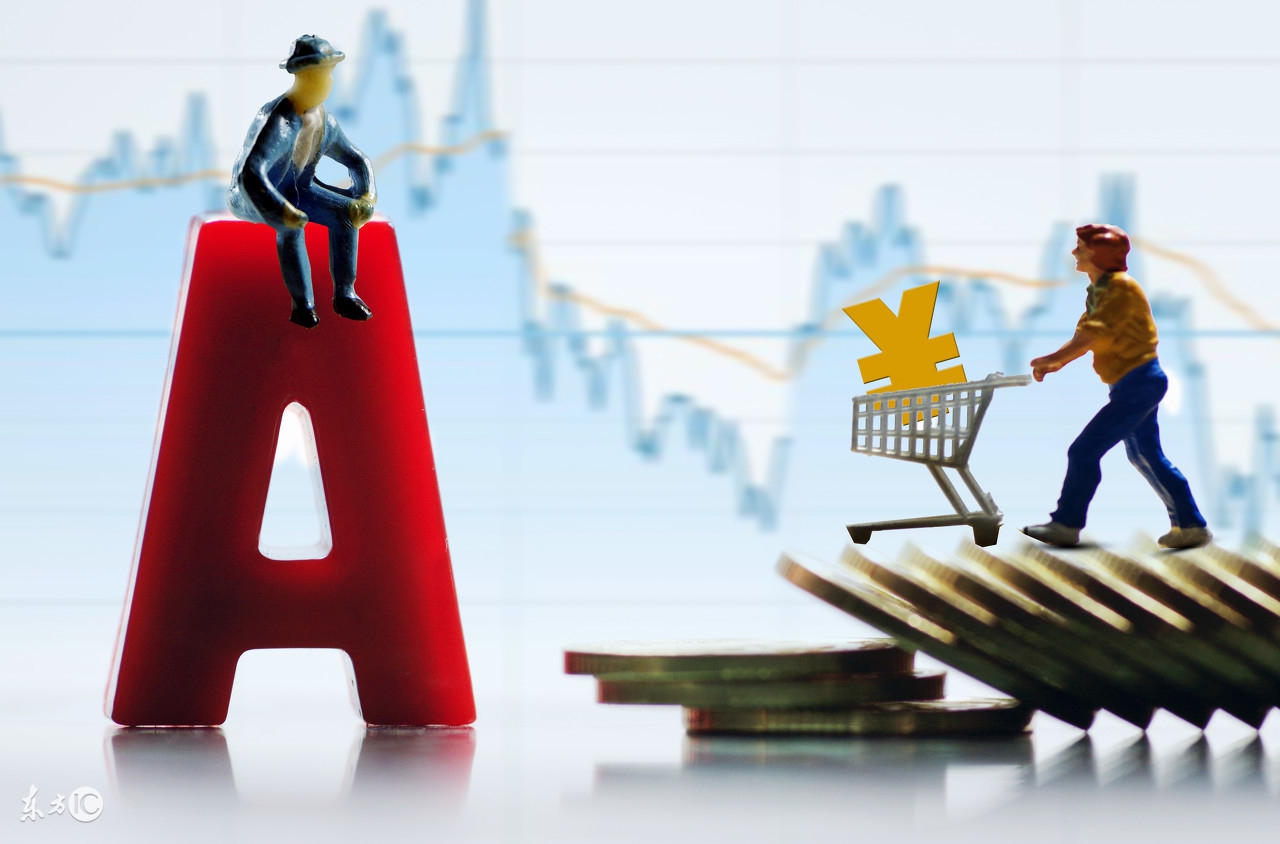 东方创业股价2019年,东方创业股票技术分析