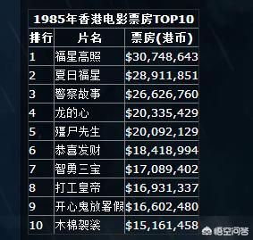 香港周星驰电影经典老片,1992年周星驰为什么不是影帝